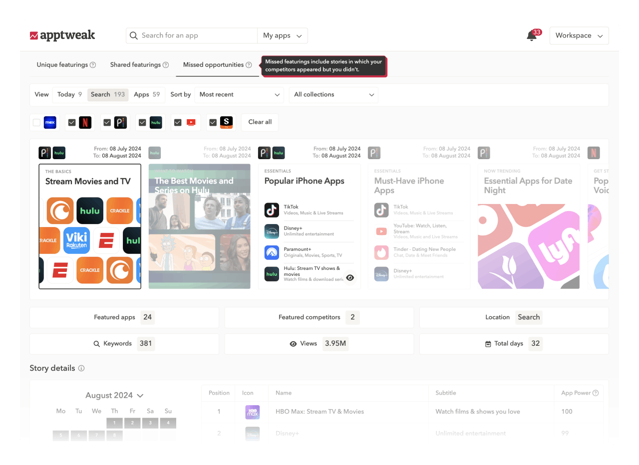 ASO tools: Identify new opportunities to get featured
