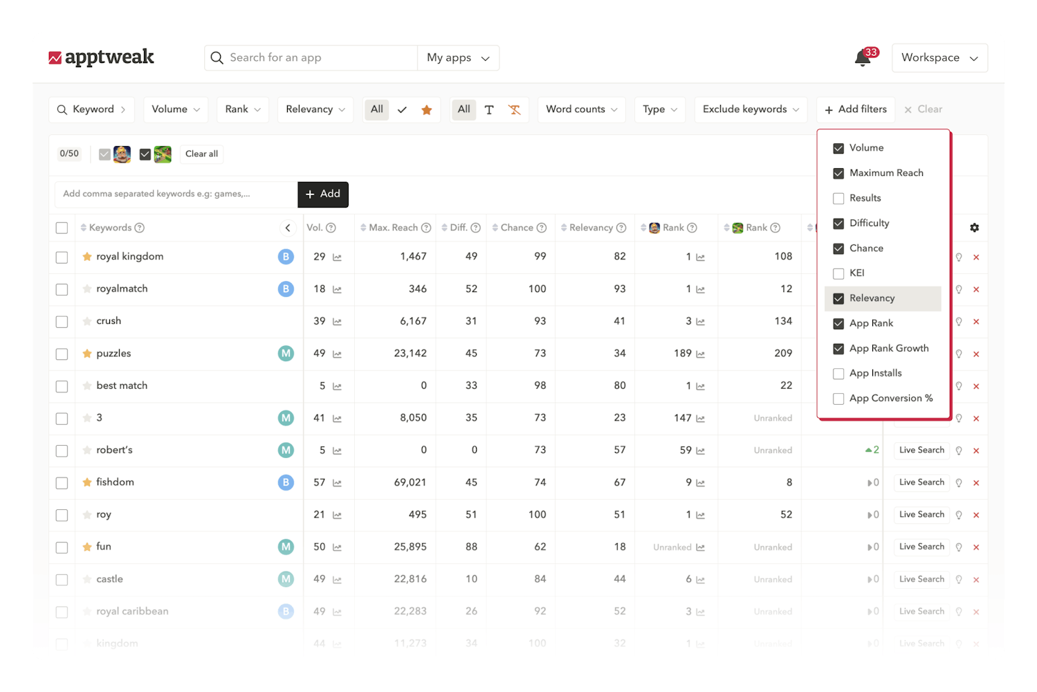 Select the right keywords to add to your metadata