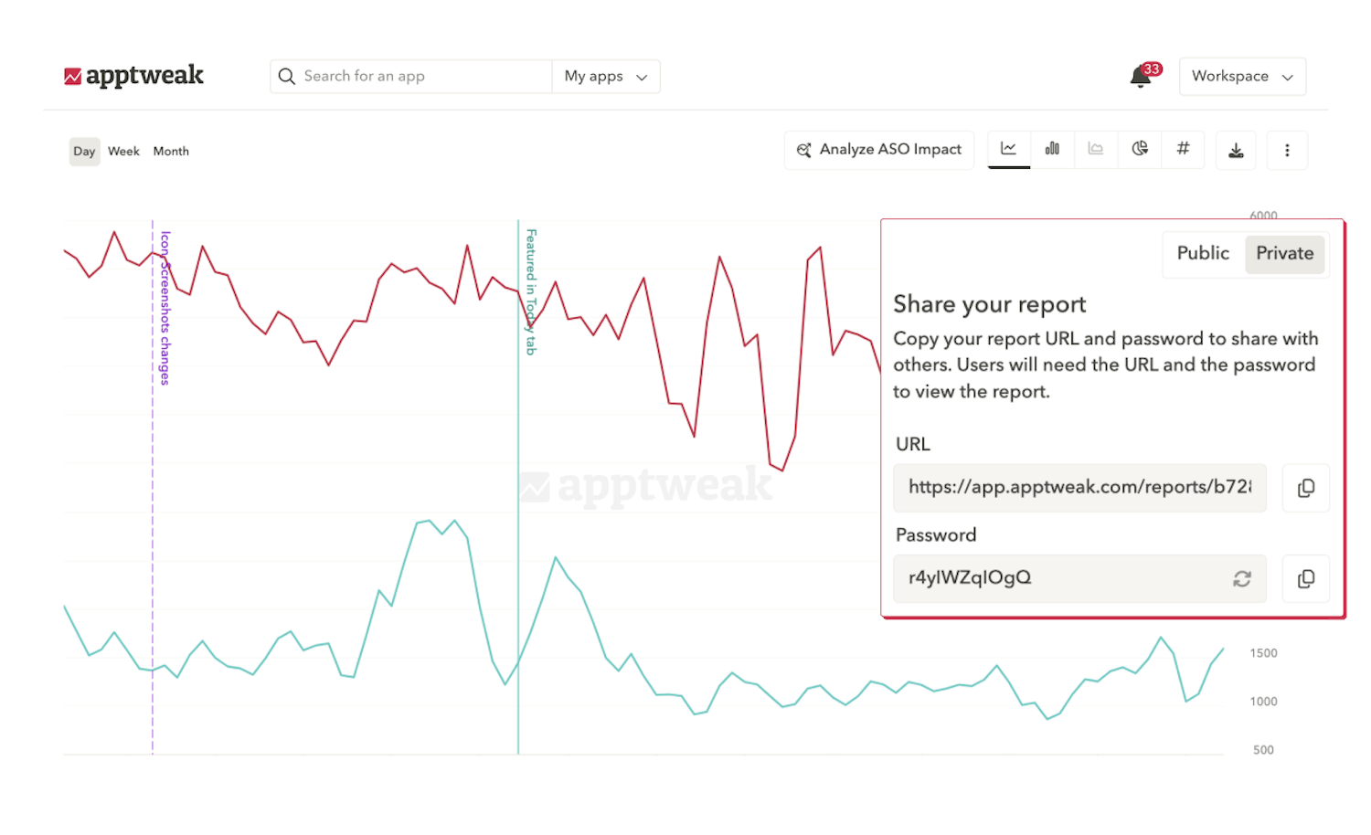 ASO Reporting Studio - Share reports with you team
