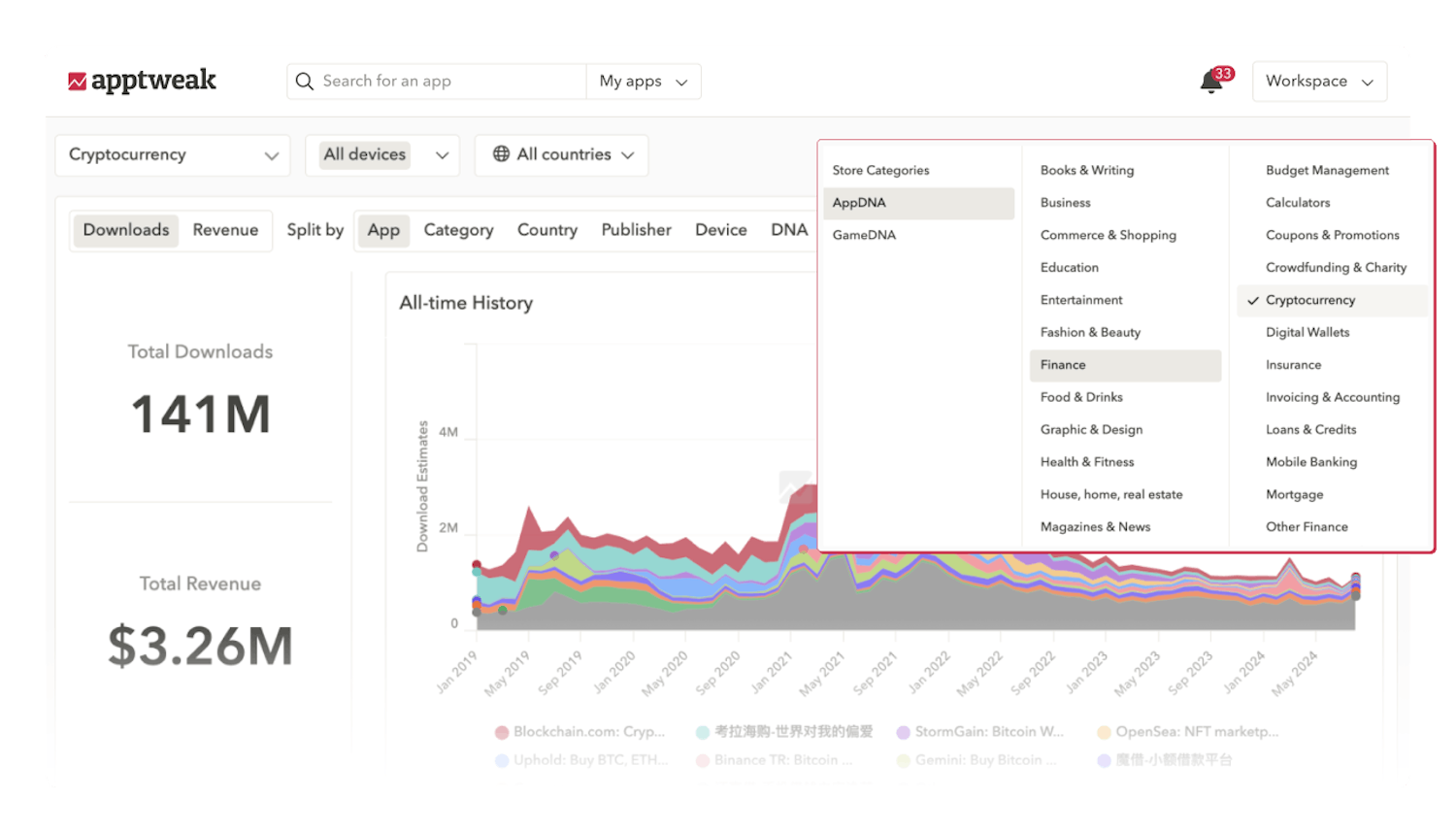 AppDNA - niche app market research