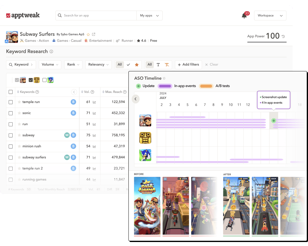 最高のASOツール - AppTweakのASOツールを活用して、キーワードとクリエイティブなinsightsを見つけ、アプリとゲームの可視性を高めます
