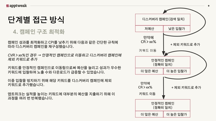 ASA Playbook - KO - Sneak Peek 2