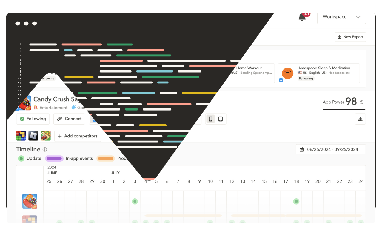 API - complete flexibility