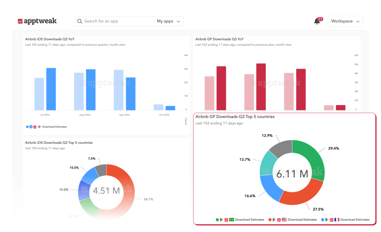 reporting studio - enterpriseページ