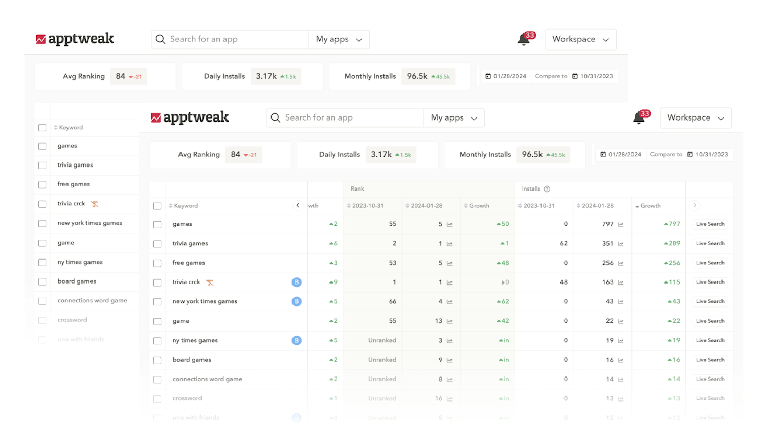 Custom workspace - keyword list