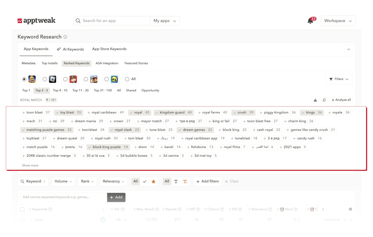 Best ASO Tools - Find the keywords that will drive downloads to your app