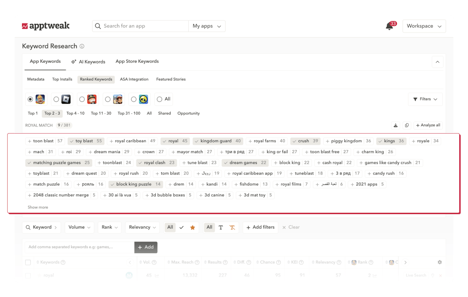Find the keywords that will drive downloads to your app