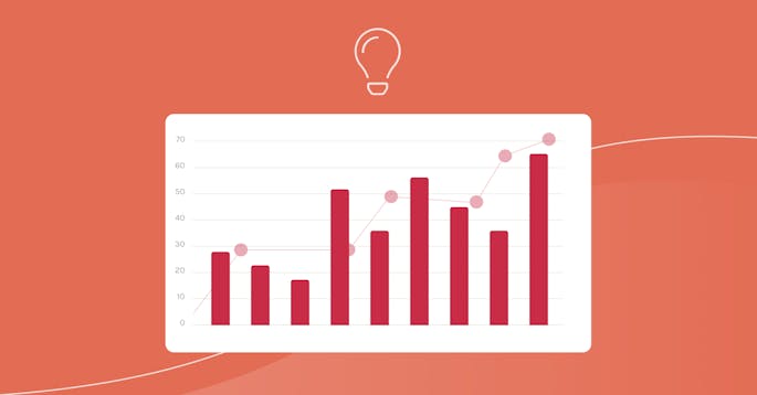 시간이 지남에 따라 ASO 성과를 추적할 때 가장 중요한 지표는 무엇입니까?