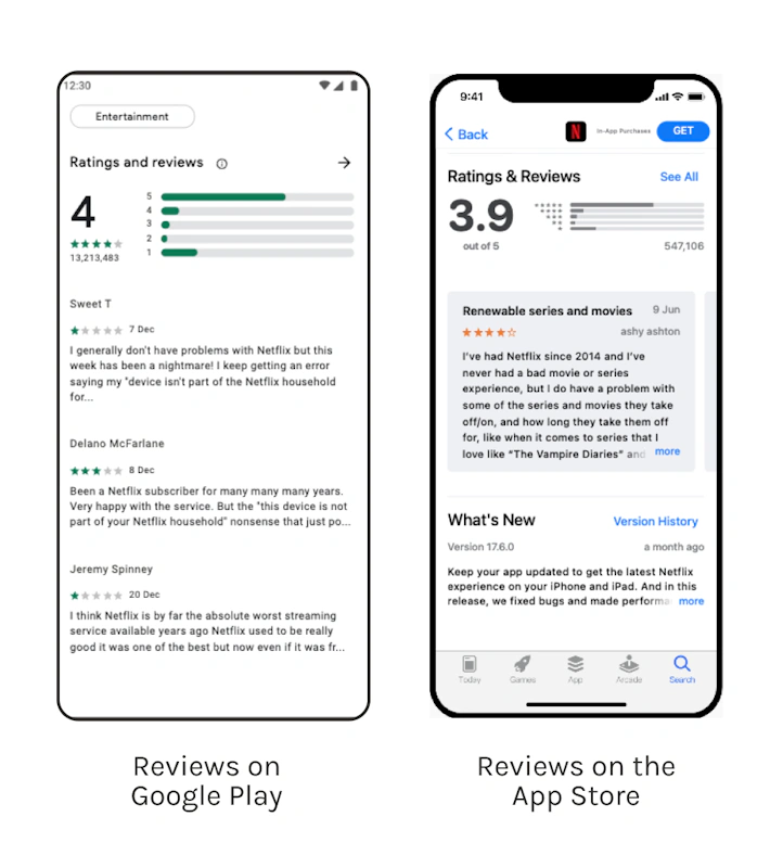 How to increase app reviews: Proven strategies for success
