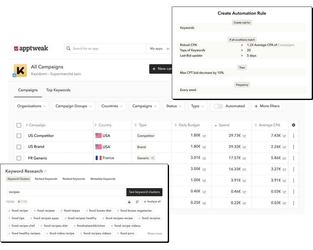Apple Search Ads Tool - AppTweak