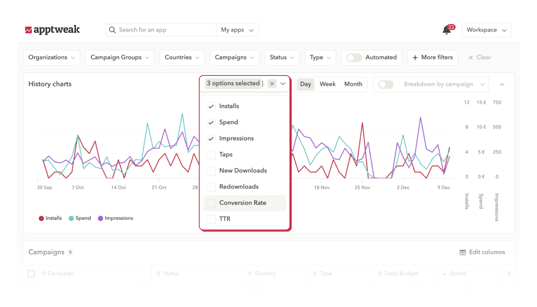 Apple Search Ads Tool - Stay in control with clear reporting