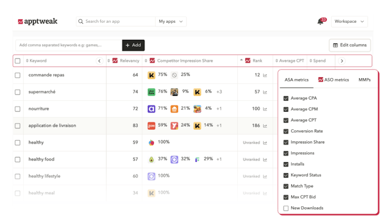 Apple Search Ads Tool - Align your paid and organic campaigns in one view