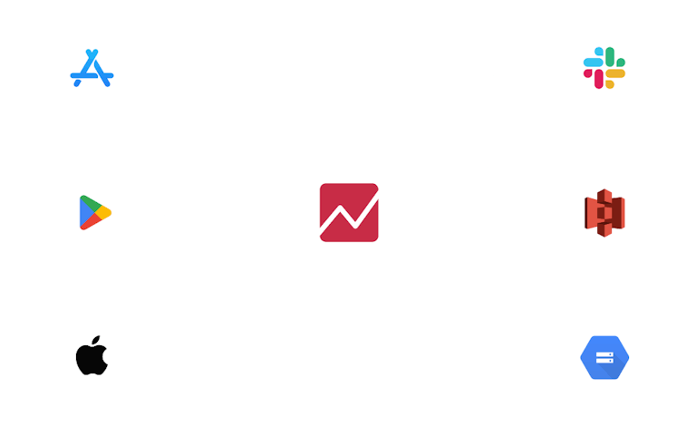 Automated Exports - AppTweak