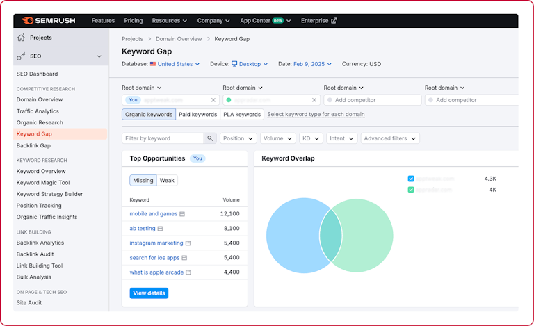 App SEO - Semrush keyword gap analysis