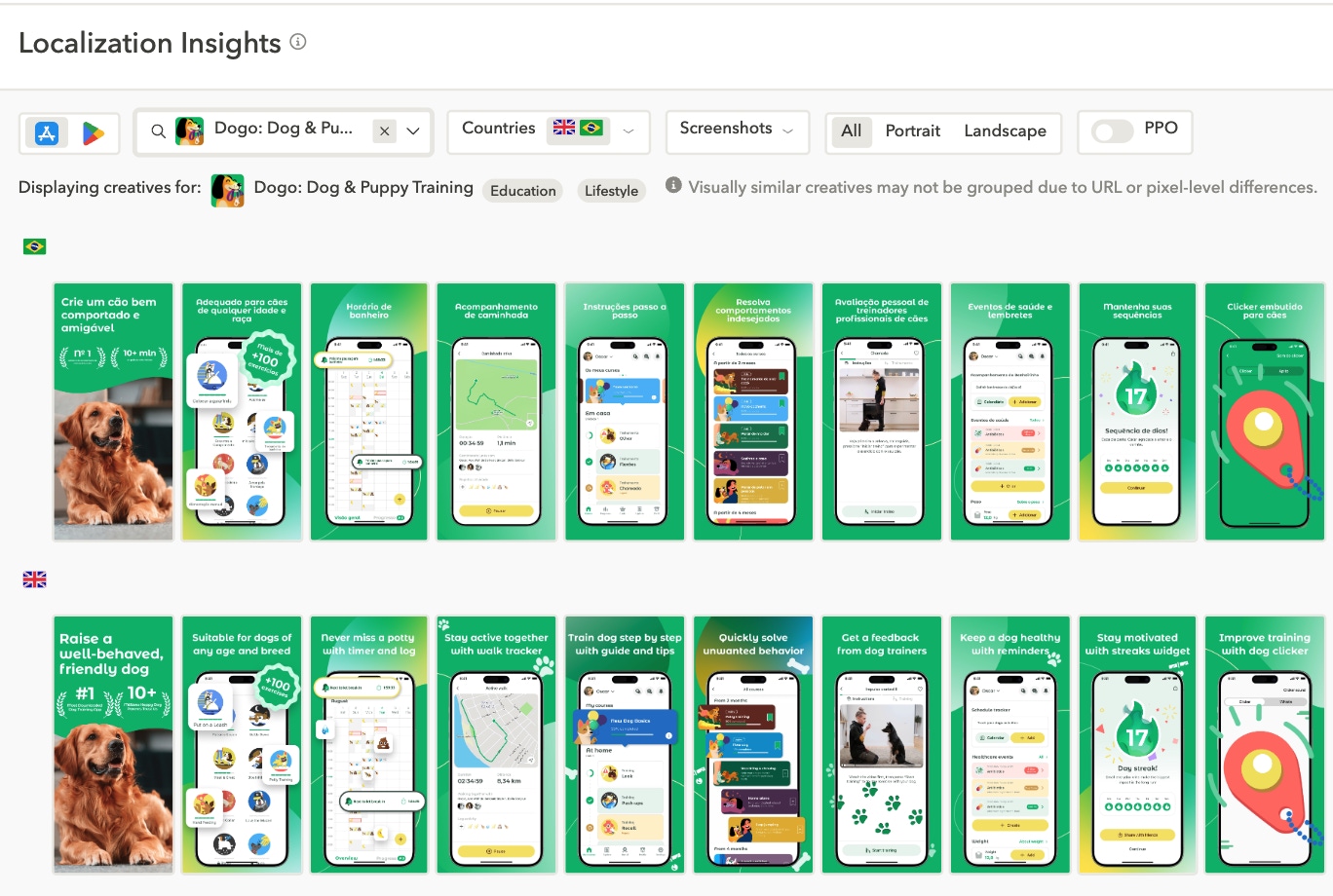 Mobile app localization example whereby app Dogo provides regional languages in its screenshots for each market.