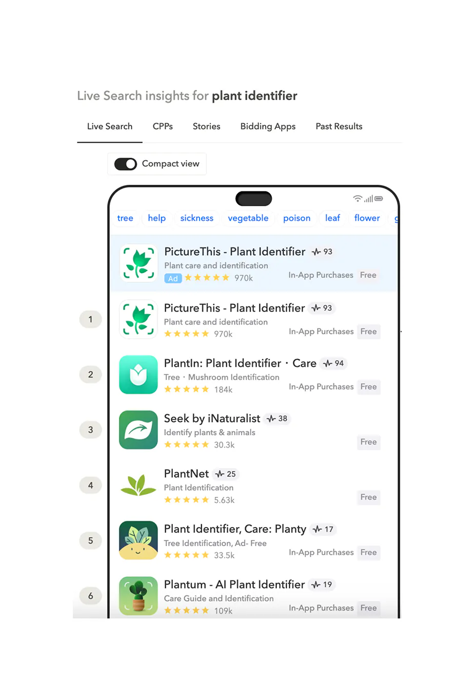 米国App Storeにおける「plant identifier」のライブ検索結果