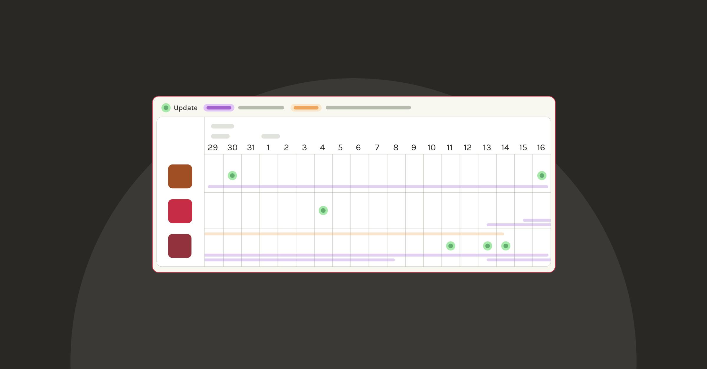 Timeline ASO : Voir les autres mises à jour des métadonnées de illimitées