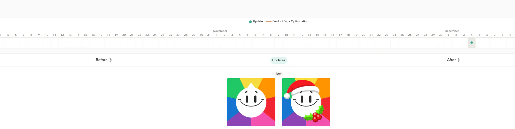 AppTweakのASOタイムライン アップデート履歴機能:Trivia CrackゲームのA/Bテスト