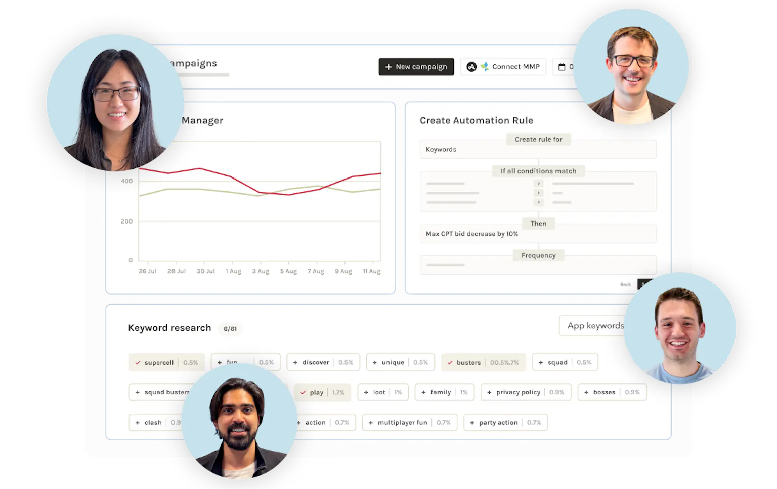 Scale your Apple Ads with the power of ASO