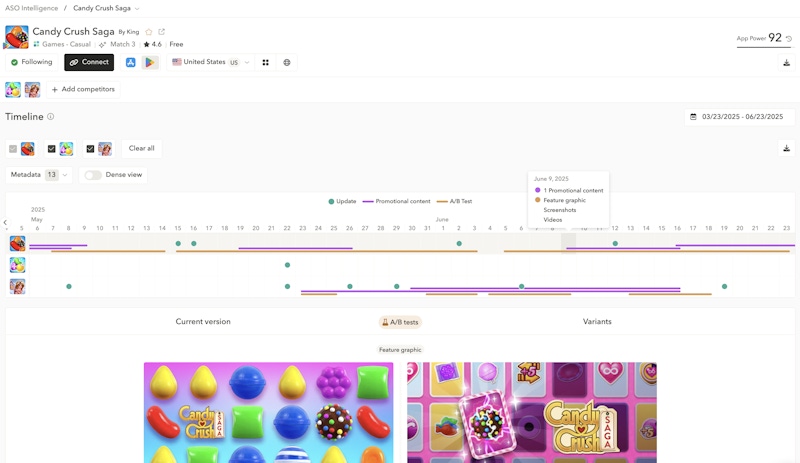 Timeline - ASO Intelligence - AppTweak - metadata updates and optimization are essential to google play store ranking factors