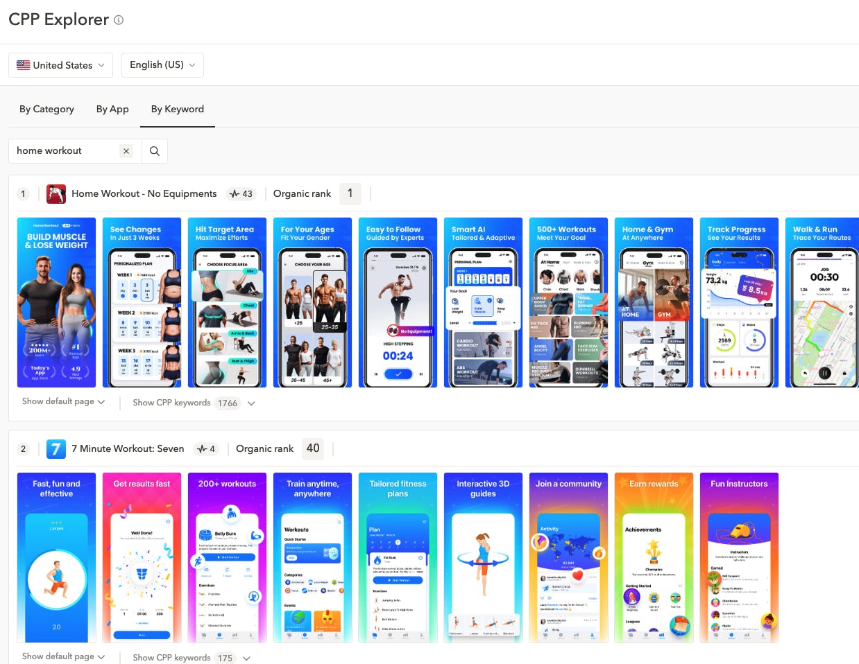 App Storeランキング要因：カスタム製品ページが特定のオーディエンスへの関連性を向上