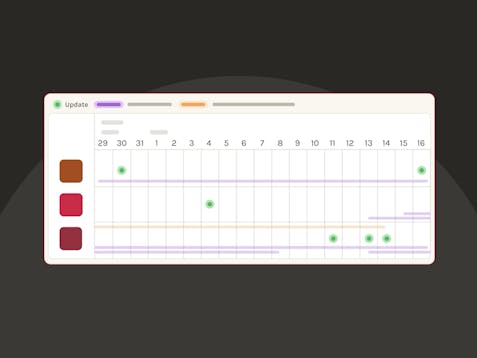ASO 타임라인: 다른 앱의 메타데이터 업데이트 보기