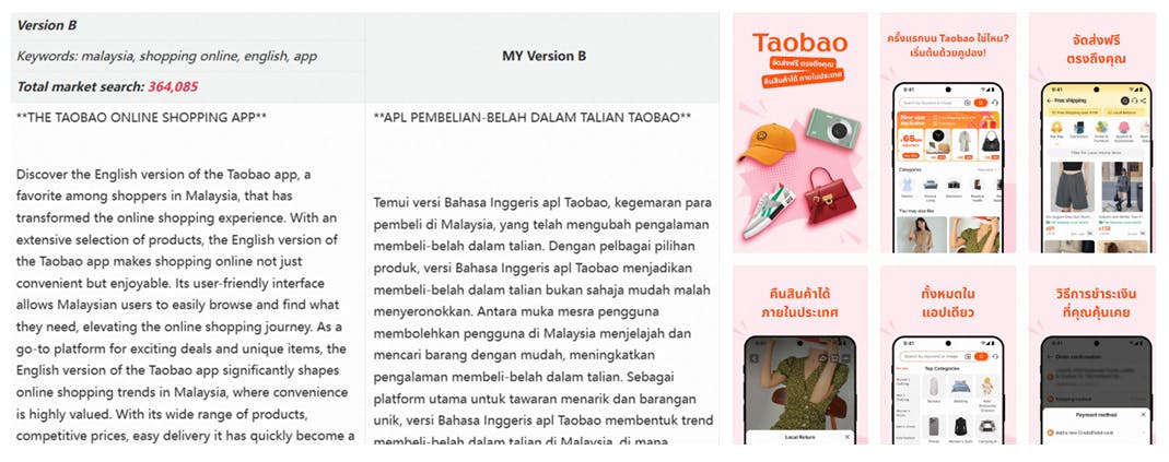 Taobao local language copy-writing (left) and local language banner (right)