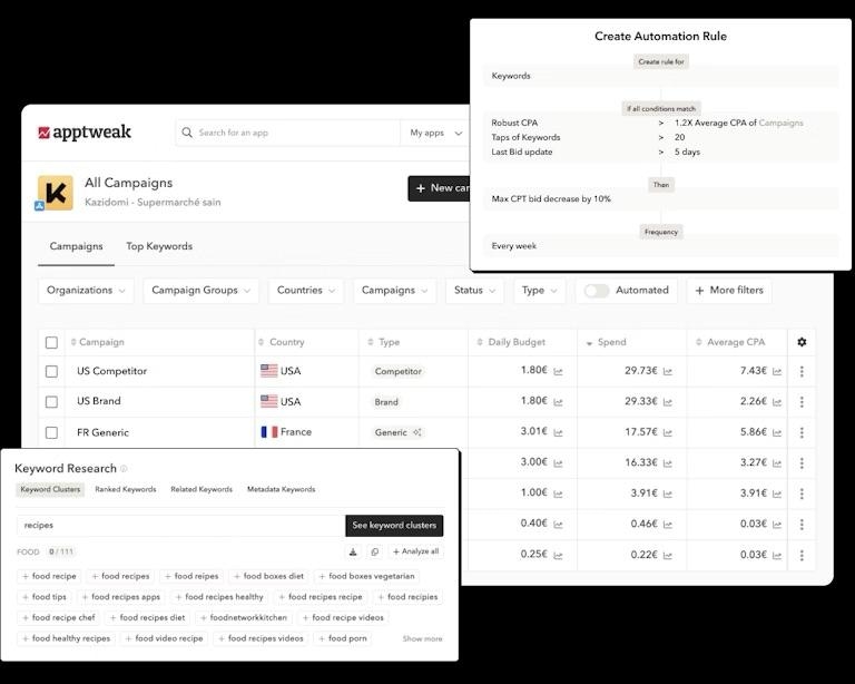 Apptweak's Apple Search Ads campaign manager