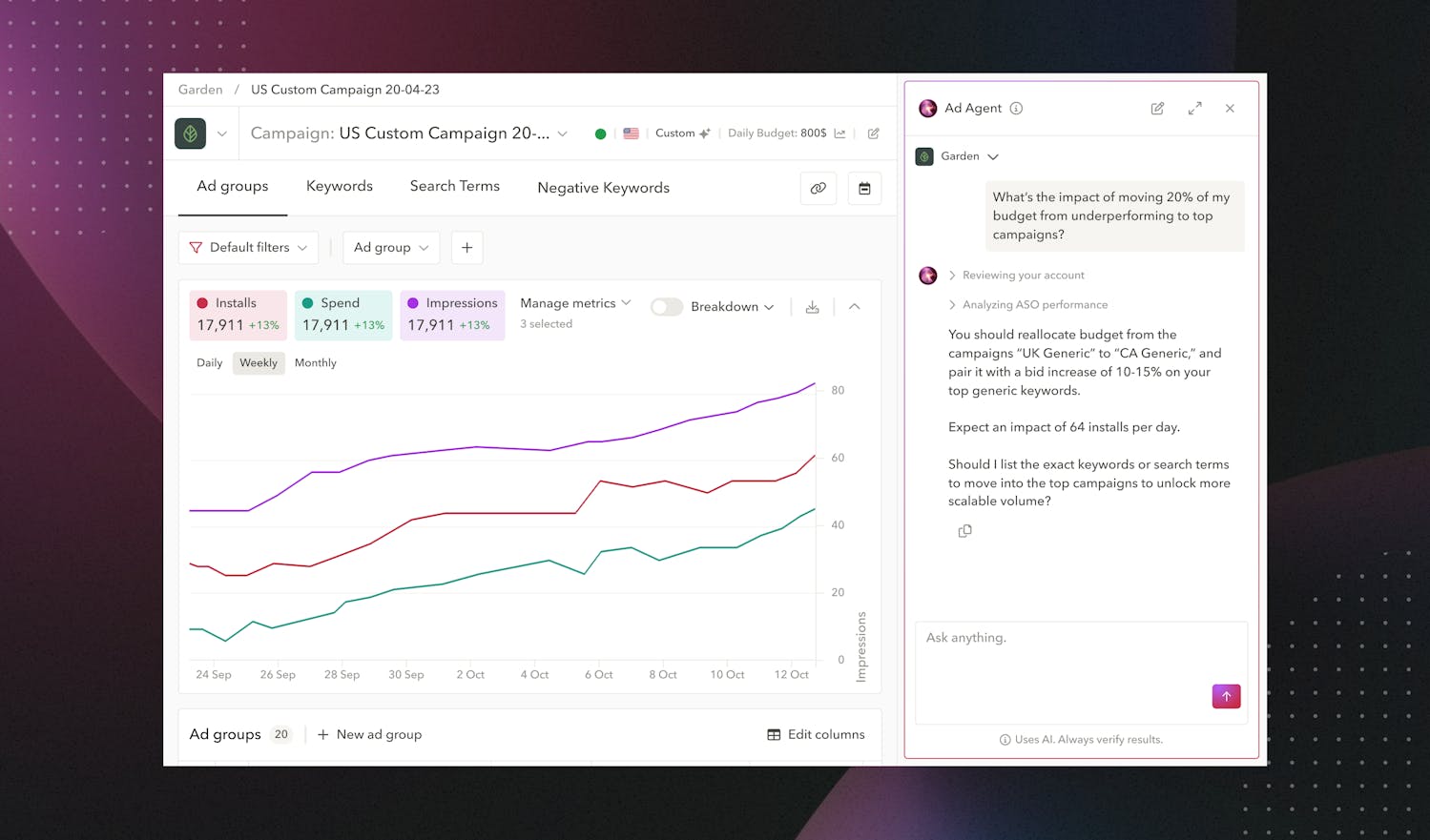 AI agent to analyze Apple Ads campaigns and scale performance