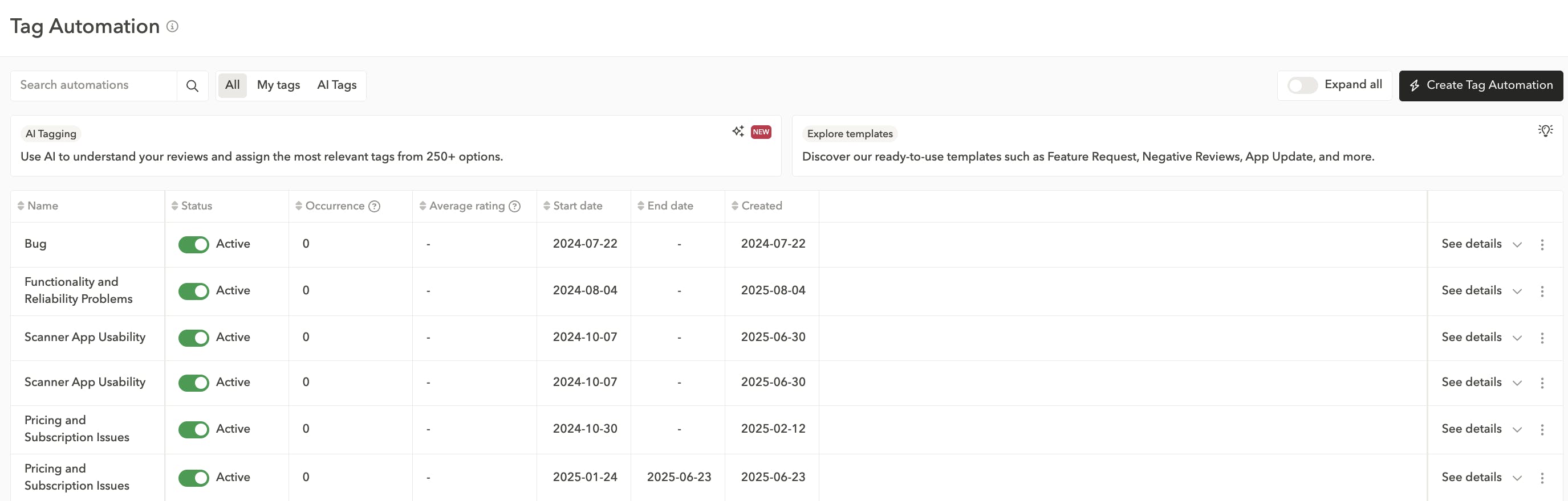 App review tools enable you to automatically tag your reviews and uncover trends in user feedback
