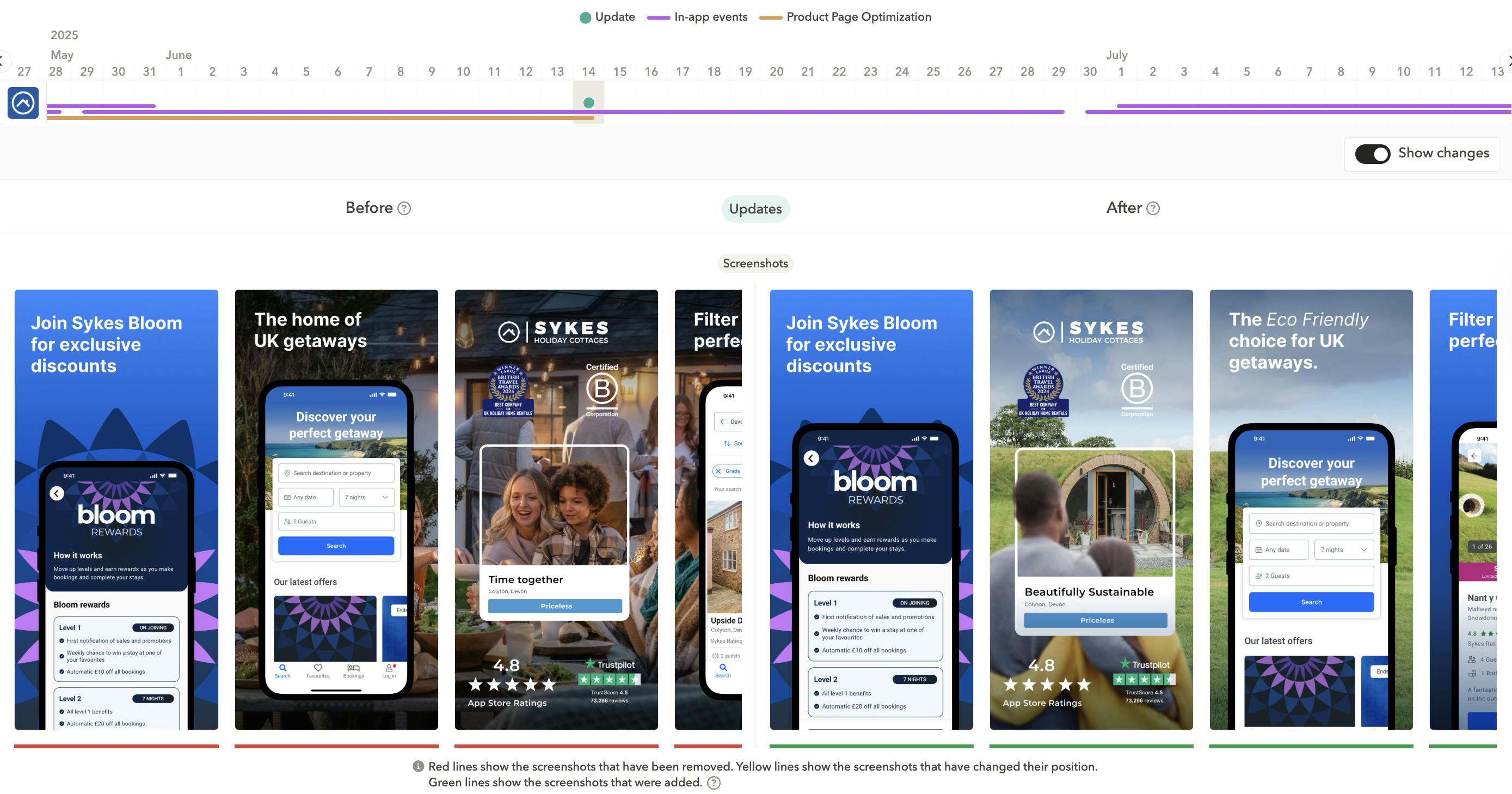 Sykes used AppTweak to align store messaging with its wider marketing and loyalty themes