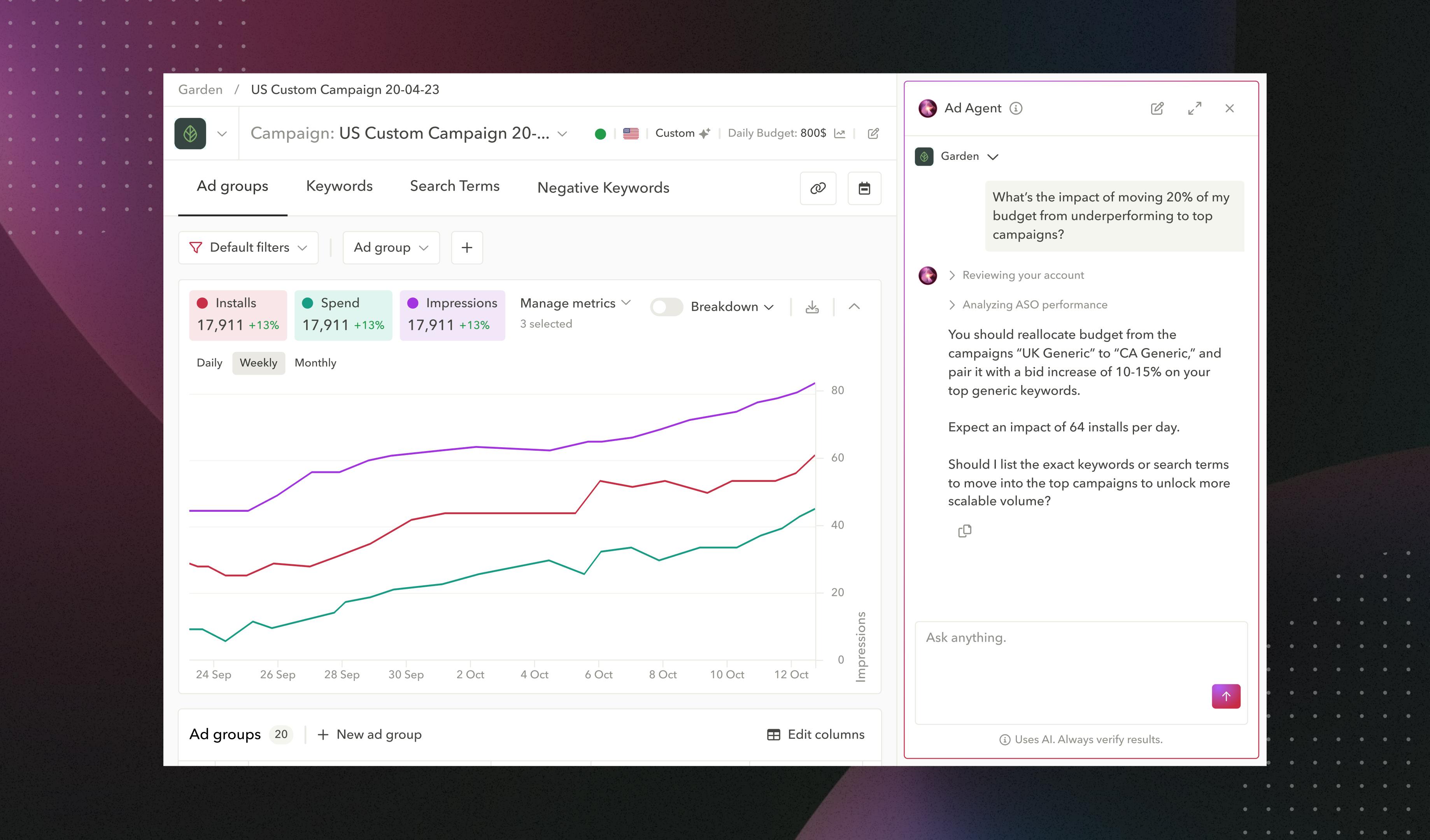Ask Ad Agent any question to get clear, actionable insights to scale based on your real performance.