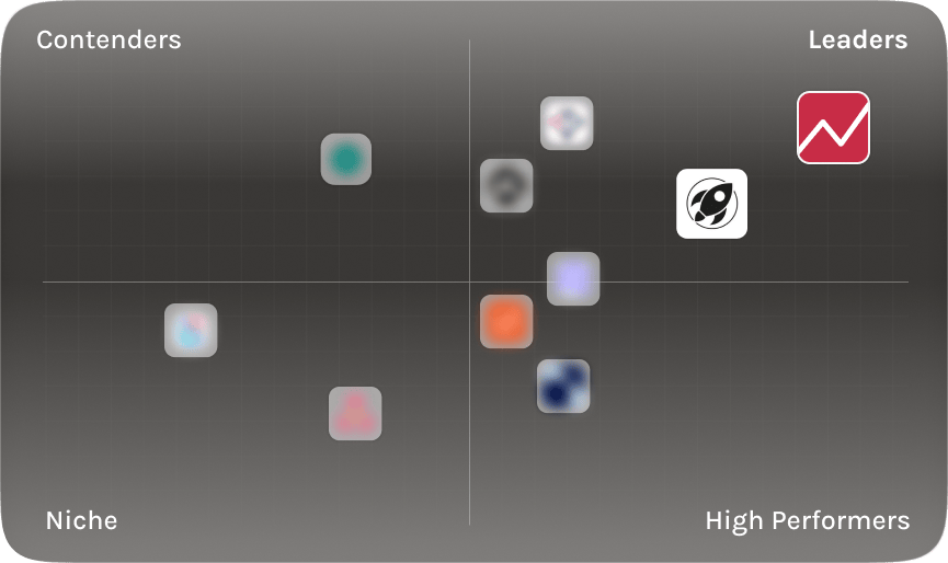 Mobile Action vs AppTweak - G2 grid