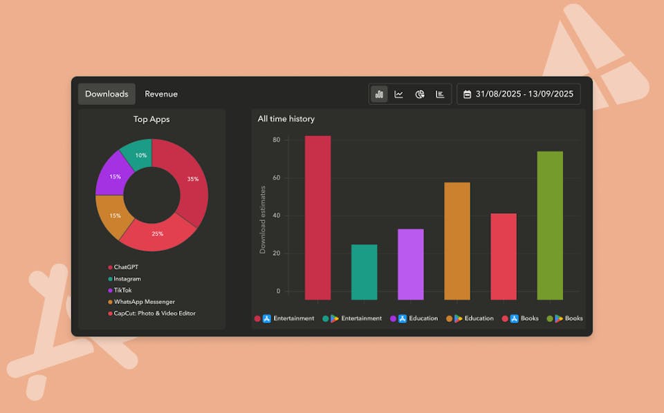 The most downloaded apps in 2025, global, both app stores