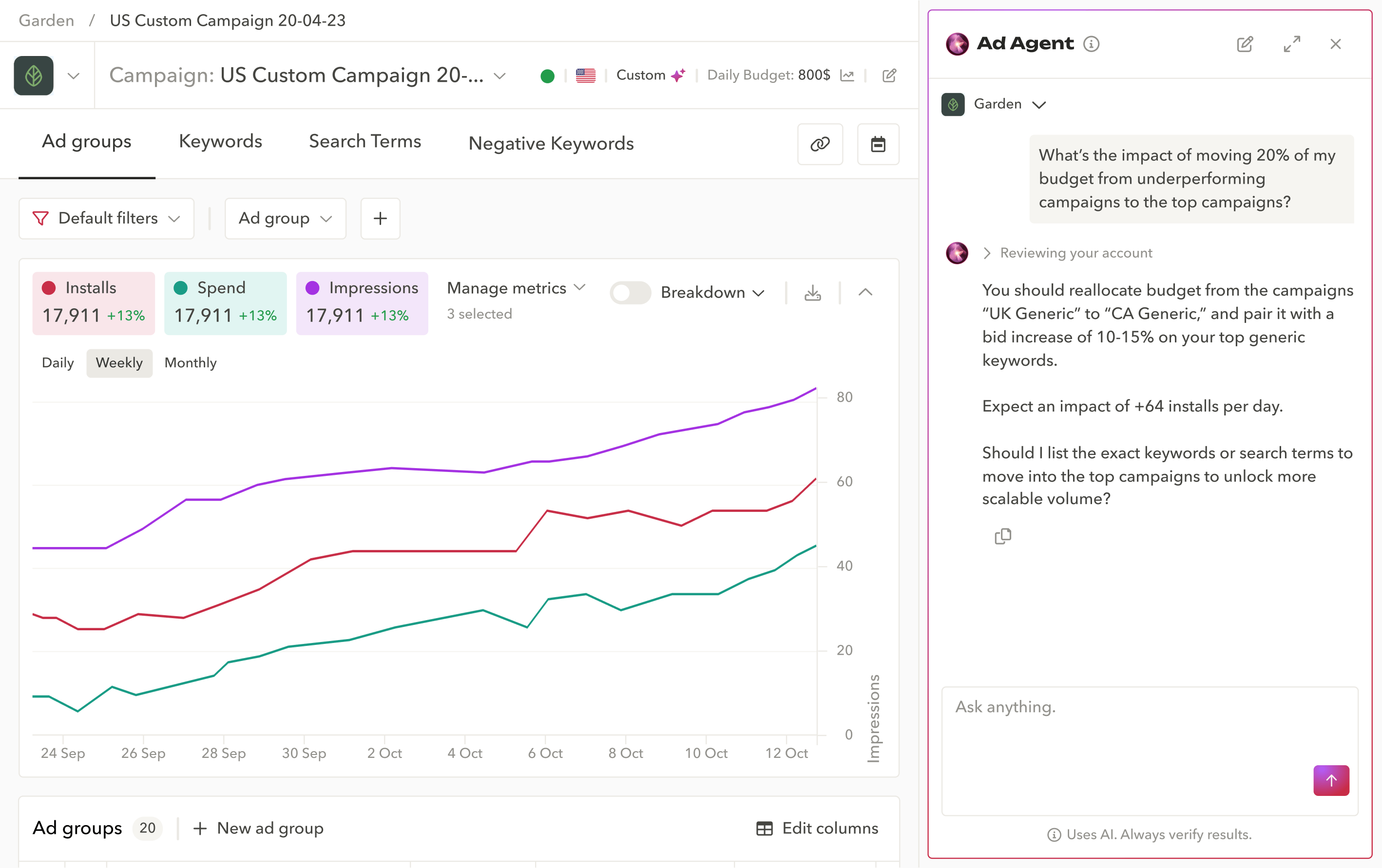 Apple Ads campaign dashboard displaying performance metrics and AppTweak Ad Agent recommending budget reallocation to improve installs.