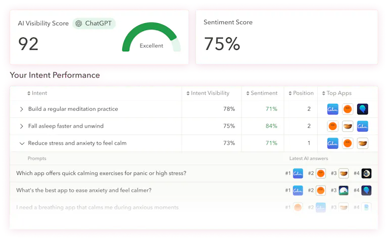 apptweak ai visibility for apps, the first ai search platform built for app discovery in chatgpt