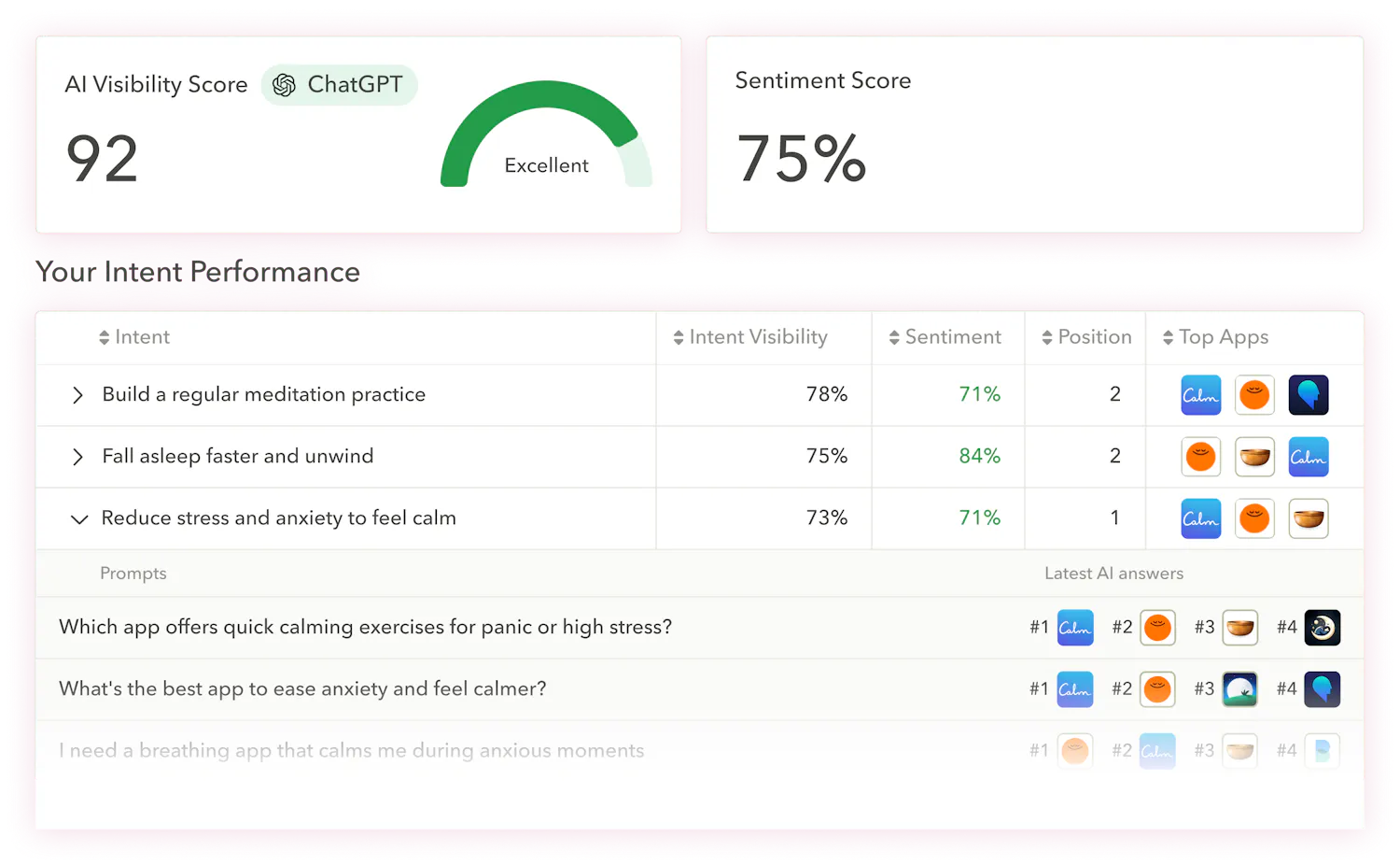 apptweak ai visibility for apps, the first ai search platform built for app discovery in chatgpt