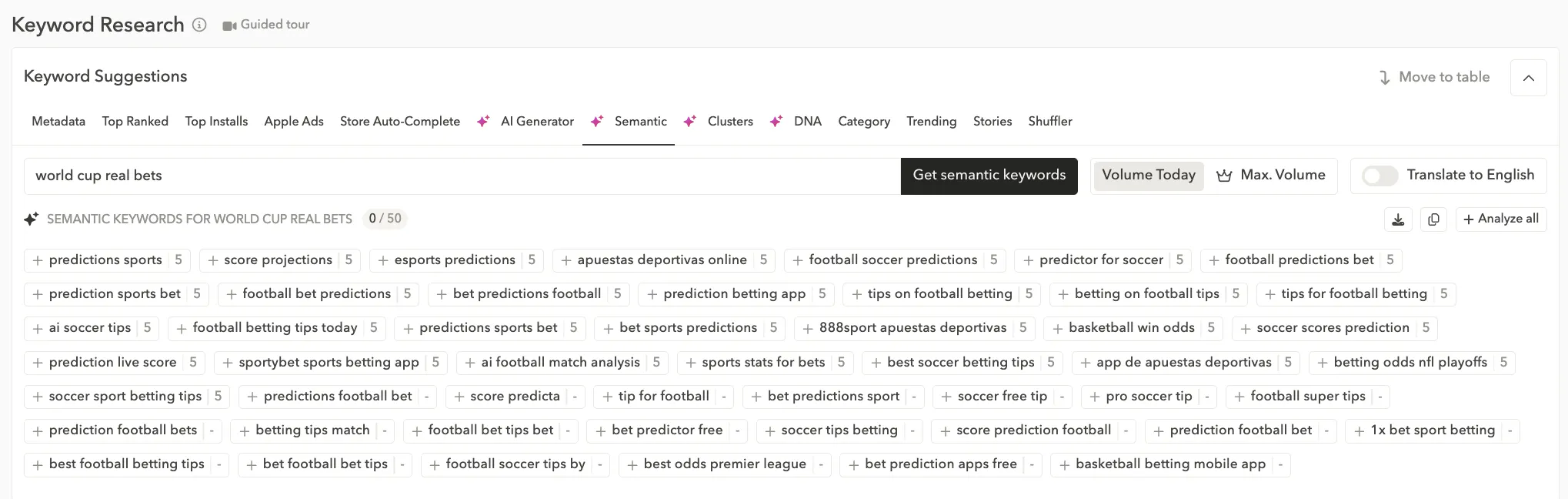 AppTweak's Keyword Research tools can be utilized to build semantic keyword clusters for the World Cup 2026.