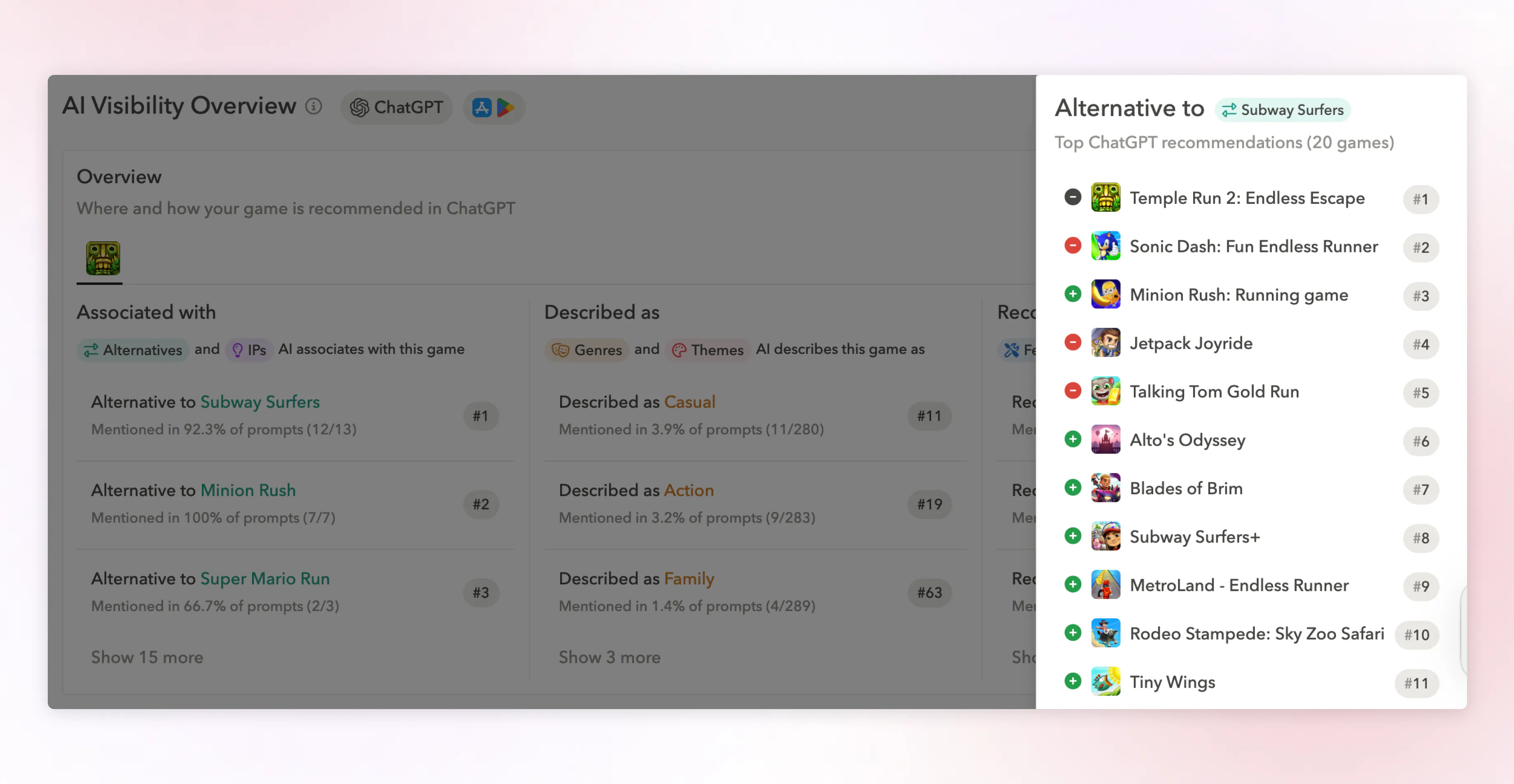 AppTweak AI Topic Rankings: Explore the top recommended mobile games in ChatGPT