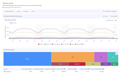 Market-Intelligence-free-tools-Adobe-Fill-&-Sign