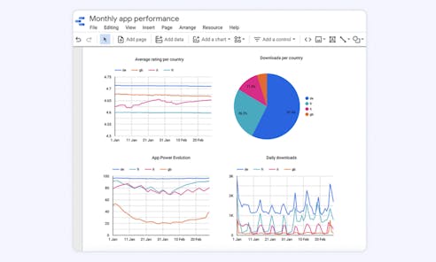 AppTweak's API