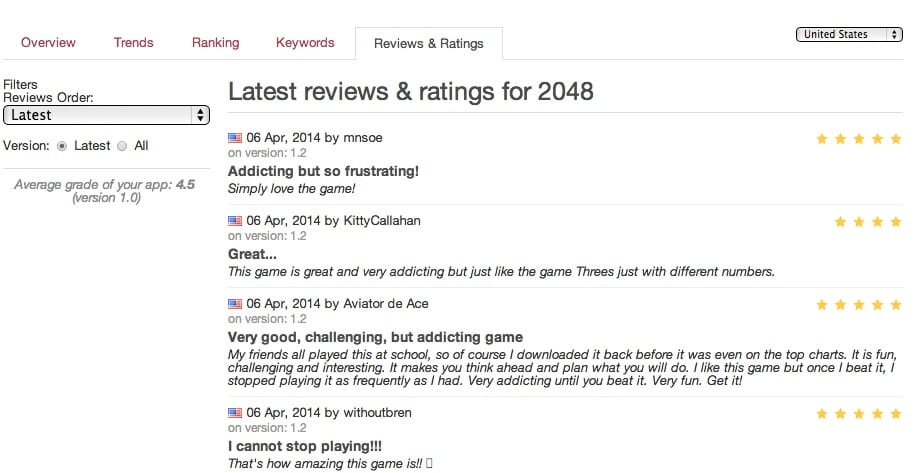 2048 Reviews & Ratings