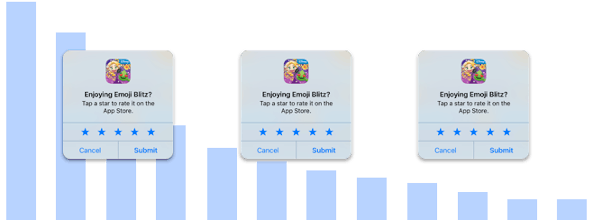 When to show the ios rating prompt