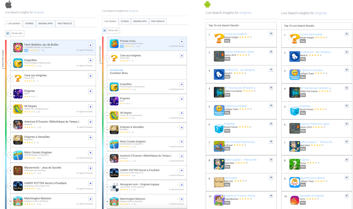 比较在 AppTweak ASO 工具实时搜索中，Apple App Store 和 Google Play商店 上“énigmes”与“enigme”（FR）的实时搜索结果