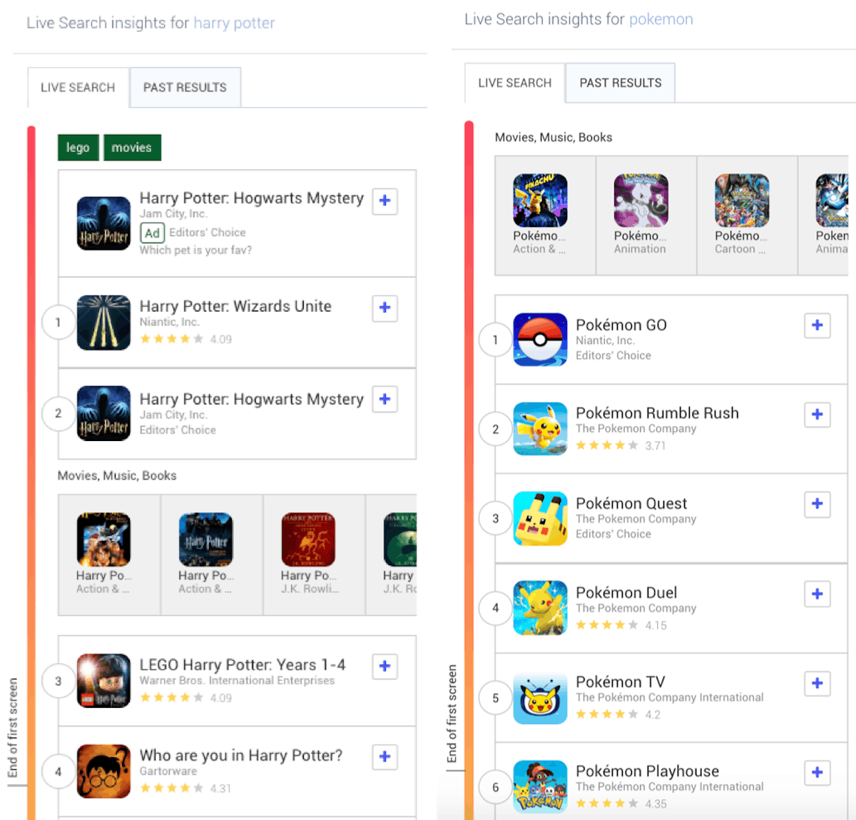 Google 在某些关键词搜索中推荐“电影、音乐、书籍” - AppTweak ASO 工具实时搜索功能