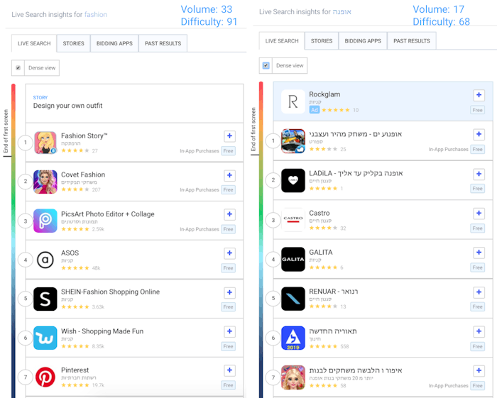 Comparing Live Search results for popular English and Hebrew keywords in Israel Apple App Store 