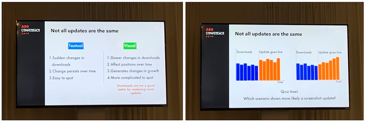 ASO 컨퍼런스 요약: ASO 성과 평가 방법