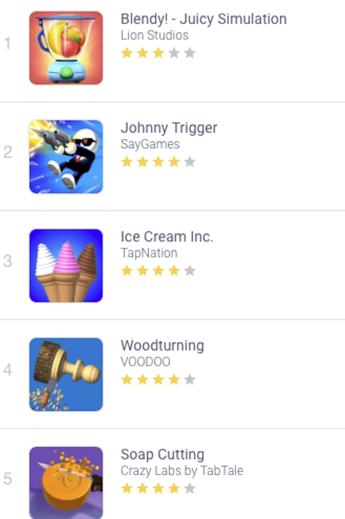 Top 5 free games in the Google Play Store in the US.