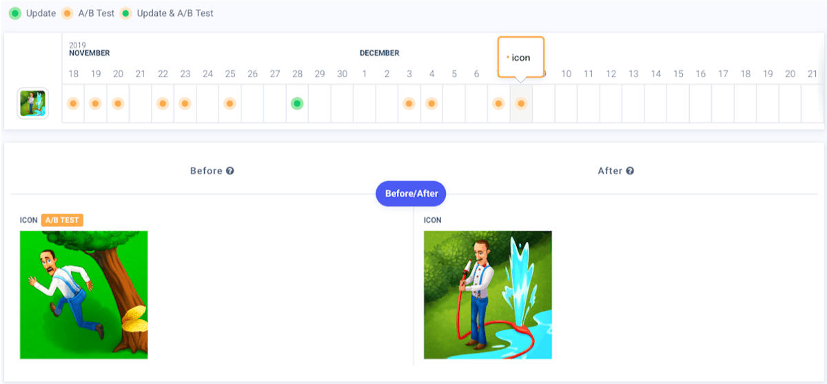 AppTweak ASO 도구: A/B 테스트 예시