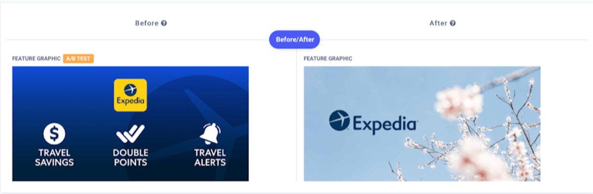 Apptweak ASO Tool: A/B test of Expedia on Feature Graphic